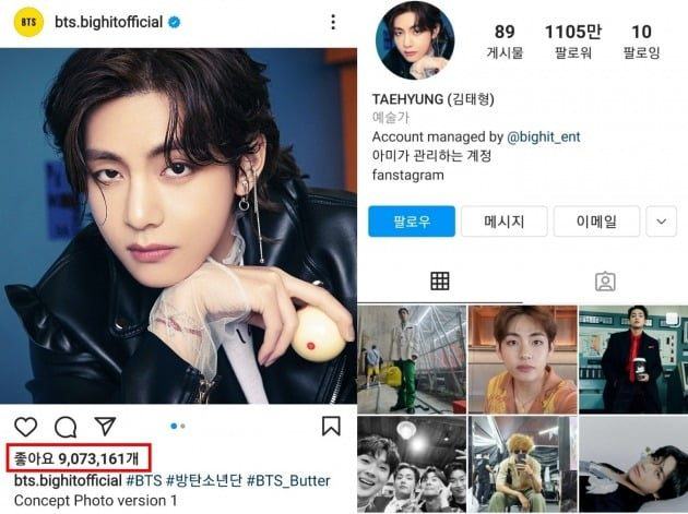 Bts V The Record Maker And The First Korean Celebrity To Receive 9 Million Likes On Instagram Kbizoom