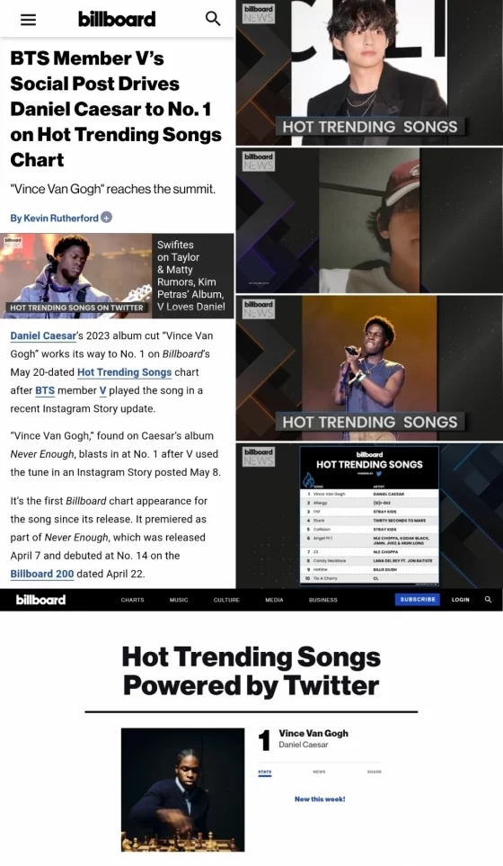 hot-trending-song