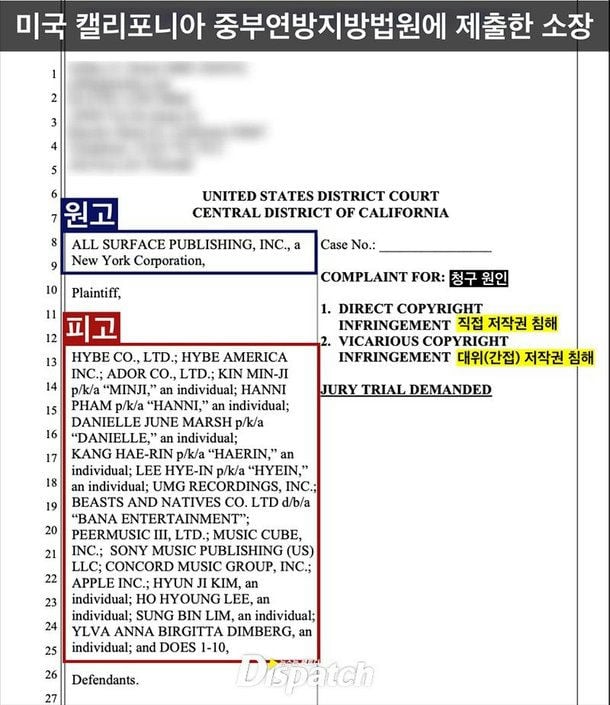 NewJeans ETA copyright lawsuit